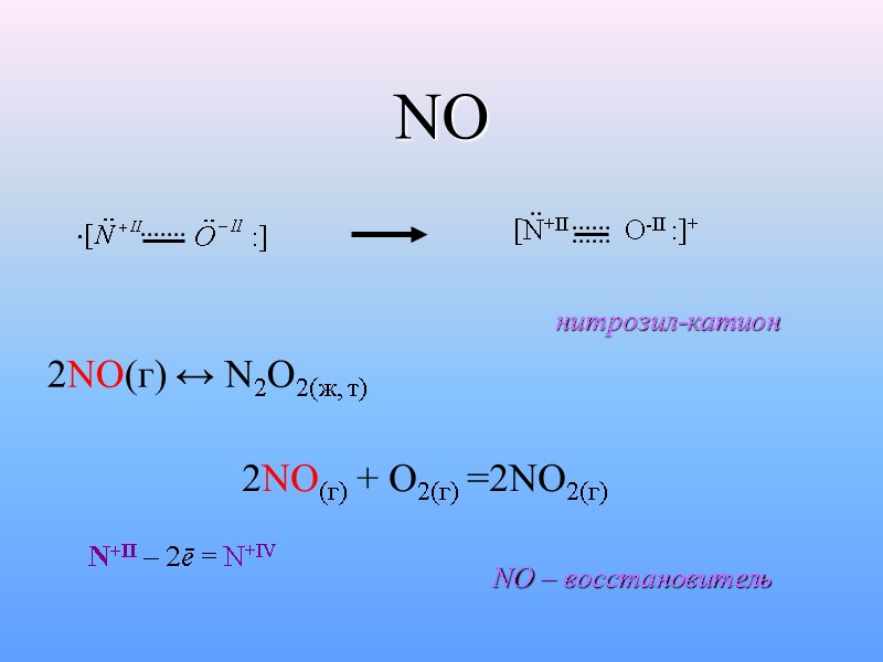 NO [N+II O-II :]+ нитрозил-катион  2NO(г) ↔ N2O2(ж, т)    